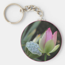 Helaines Lotus Schlüsselbänder