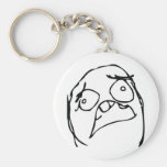 Horreur Troll Porte-clef