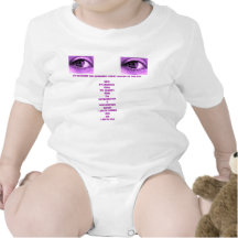 Je suis observant et apprenant la chemise de bébé  bodies pour bébé
