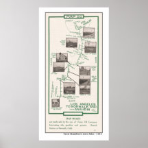 Karte 1914, LA nach Norwalk und Anaheim Poster