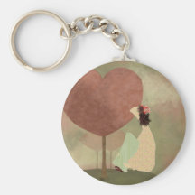 Keychain de grenadine porte-clef