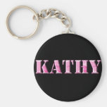 KRW Camo rose Keychain nommé - Kathy Porte-clefs