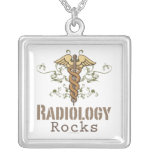 La radiologie bascule le collier