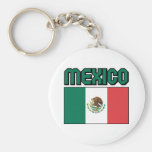 Le Mexique Porte-clé