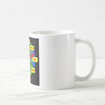 Le monde est dépendant… tasse