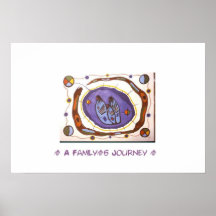 Le voyage d'une famille posters
