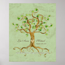 Les racines d'arbre de remous Antiqued l'art de ca Posters