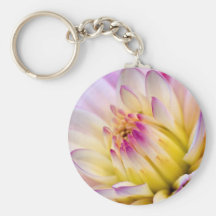 Lotus Flower Keychains
