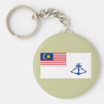 Marinefahne Malaysia, Malaysia Schlüsselbänder