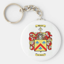 Maxton Porte-clefs