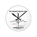 Mes battements de coeur pour la cardiologie (ECG/E
