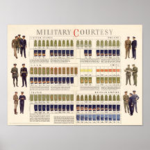Militärhöflichkeit Posterdruck