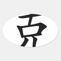 Nom chinois pour Zachary 20884_1.pdf Autocollants