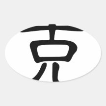 Nom chinois pour Zachary 20884_2.pdf Autocollants