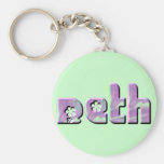 Nom Keychain- Beth d'abrégé sur pourpre de KRW Porte-clés