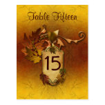 Nombre d'allocation des places de Tableau de maria Cartes Postales