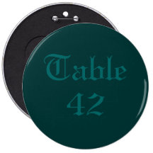 Nombre de Tableau Badge