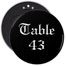 Nombre de Tableau Badges