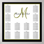 Noms de monogramme de diagramme d'allocation des p affiches