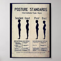 Normes de posture posters