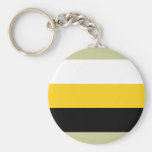 Perak, Malaysia Schlüsselbänder