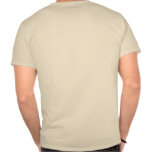 Periodensystem der zurückgewiesenen Elemente Tshirt