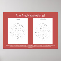 Philippin/Pilipino : "Ce qui est absent ?" Affiche