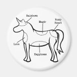 Pièces de licorne aimant