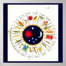 Plakat-Vintage Astrologie/Divination-16