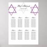 Plan d'allocation des places de Tableau de bat mit Posters