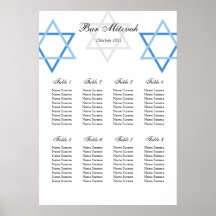 Plan d'allocation des places de Tableau de Mitzvah Affiches
