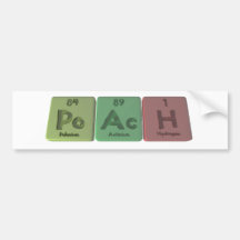 Poach-Po-Ac-H-Polonium-Actinium-Hydrogen.png Autosticker