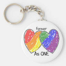 Pour toujours en tant qu'UN Porte-clef