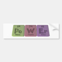 Power-Po-W-Er-Polonium-Tungsten-Erbium.png Autosticker