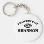 Propriété de SHANNON Porte-clef