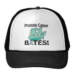 Prostatakrebs BISSE Retromützen