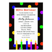 quatre-vingtième Invitation de fête d'anniversaire