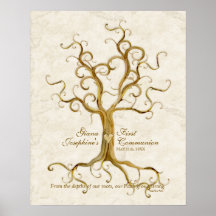 Réception Antiqued par racines d'impression de pou Affiches