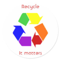 Recyceln der Angelegenheiten