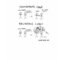 Religiöse Logik