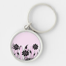 ressort Keychain Porte-clés