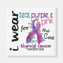 Ruban d'usage du cancer de la thyroïde I pour le t Aimant