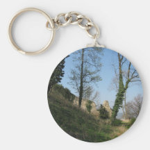 Schlosswand Schlüsselband
