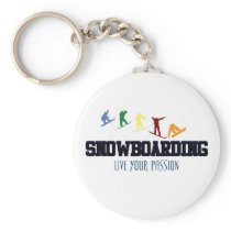 SNOWBOARDING-LIVE IHRE LEIDENSCHAFT