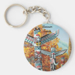Souvenirs de Polonais de totem de porte - clé de V Porte-clé