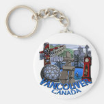 Souvenirs de Vancouver de porte - clé de Vancouver Porte-clef