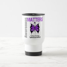 Sujets de conscience de lupus mug