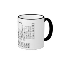 Tableau des éléments périodique mug