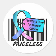 Trouvant un traitement pour le cancer de la thyroï adhésif