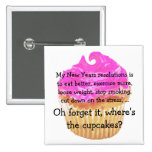 Wo ist die kleinen Kuchen? Knopf Button